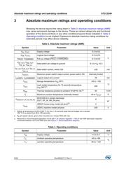 STCC2540IQTR datasheet.datasheet_page 6