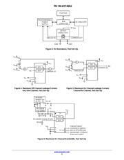 MC74LVXT4052DTRG datasheet.datasheet_page 6