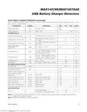 MAX14578EEWC+ datasheet.datasheet_page 5