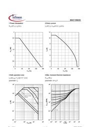 BSO119N03S datasheet.datasheet_page 4