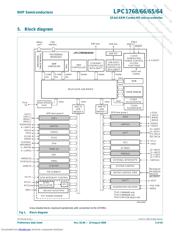 LPC1768FBD100.551 datasheet.datasheet_page 5