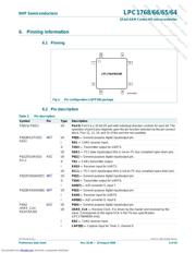 LPC1768FBD100.551 datasheet.datasheet_page 6