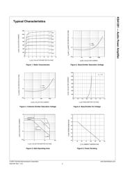 KSA1281YTA datasheet.datasheet_page 2