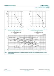 PMV28UNEAR datasheet.datasheet_page 4