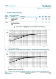 PMV28UNEAR datasheet.datasheet_page 5