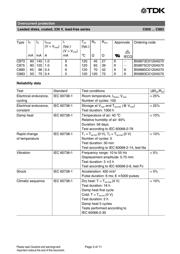 B59880C120A570 datasheet.datasheet_page 3