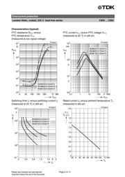 B59880C120A570 datasheet.datasheet_page 4