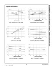 FPF2202 datasheet.datasheet_page 6