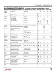 LT3650EMSE-8.4#PBF datasheet.datasheet_page 3