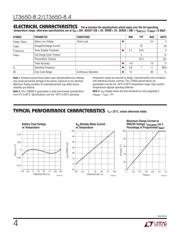 LT3650EMSE-8.4#PBF datasheet.datasheet_page 4