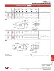 7201SYZQE datasheet.datasheet_page 3