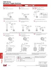 7105SYCQE datasheet.datasheet_page 4