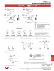 7201SYZQE datasheet.datasheet_page 5