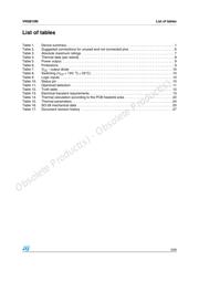 VNQ810M datasheet.datasheet_page 3