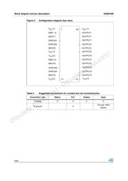 VNQ810M datasheet.datasheet_page 6