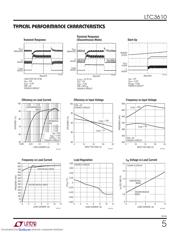 LTC3610EWP datasheet.datasheet_page 5