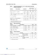 BTB16 datasheet.datasheet_page 3