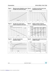 BTB16 datasheet.datasheet_page 4