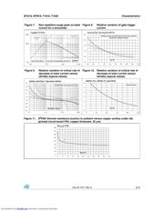 BTB16 datasheet.datasheet_page 5