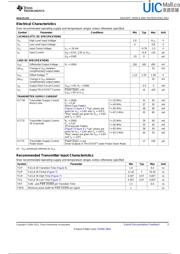 DS90C385AMTX datasheet.datasheet_page 3