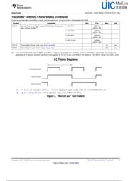 DS90C385AMTX datasheet.datasheet_page 5