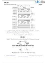 DS90C385AMTX datasheet.datasheet_page 6