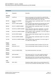 3048386 datasheet.datasheet_page 4