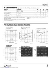 LTC1386 datasheet.datasheet_page 3