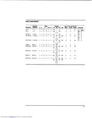 Z84C0010FEC00TR datasheet.datasheet_page 5