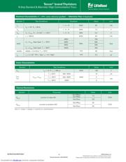 Q4010L5 datasheet.datasheet_page 3