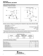 SN75ALS191DR datasheet.datasheet_page 2