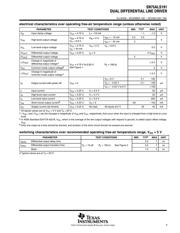 SN75ALS191PE4 数据规格书 3