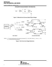 SN75ALS191PSRG4 数据规格书 4