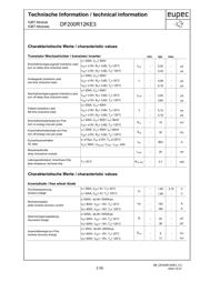 DF200R12KE3 datasheet.datasheet_page 2