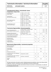 DF200R12KE3 datasheet.datasheet_page 3