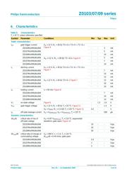 Z0103MN5AA4 数据规格书 5