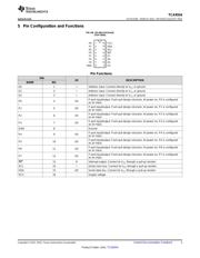 TCA9554DBR datasheet.datasheet_page 3