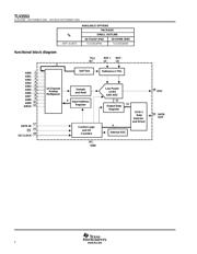 TLV2553IDW datasheet.datasheet_page 2