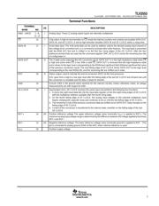 TLV2553IDW datasheet.datasheet_page 3