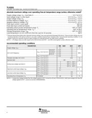 TLV2553IDW datasheet.datasheet_page 4