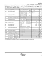 TLV2553IDW datasheet.datasheet_page 5