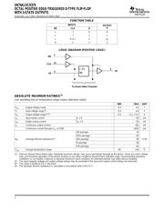 SN74ALVCH374DGVR datasheet.datasheet_page 2