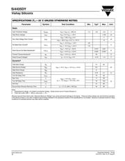 SI4435DYTRPBF datasheet.datasheet_page 2