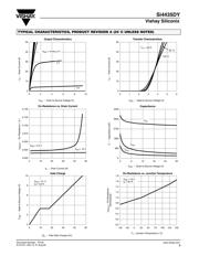 SI4435DYTRPBF datasheet.datasheet_page 3