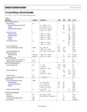 OPA4340UA datasheet.datasheet_page 4