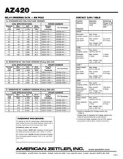 AZ431-13-1HUS 数据规格书 4