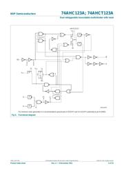 74AHC123APW,118 数据规格书 5