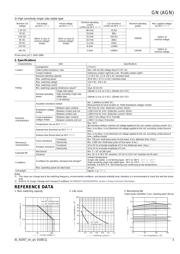 AGN210A12ZJ datasheet.datasheet_page 3