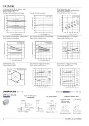 AGN210A12ZJ datasheet.datasheet_page 4