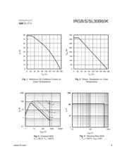IRGB30B60K 数据规格书 3